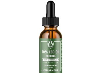 What Full Spectrum CBD Means and Why It’s Important