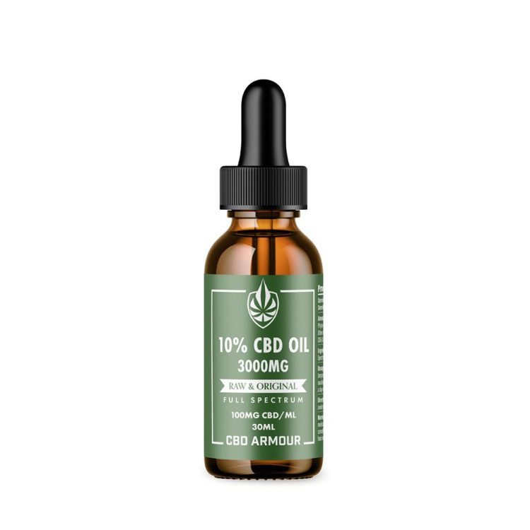 What Full Spectrum CBD Means and Why It’s Important
