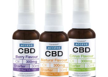 What is CBD oil?