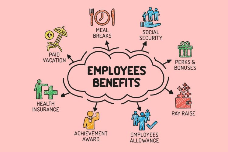 Employee Benefit Platforms: Why have them?