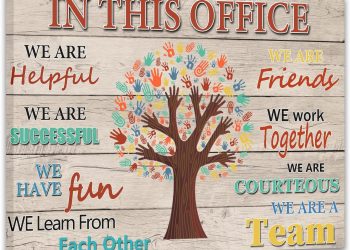 Empowering Employees: How Motivational Office Posters Drive Engagement