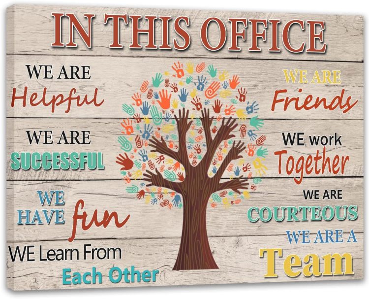 Empowering Employees: How Motivational Office Posters Drive Engagement