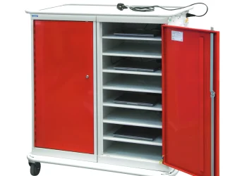Unlock the Power of Organization and Efficiency with Industrial Cabinets