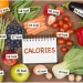 From Awareness to Action: Empowering Healthier Choices Through Calorie Tracking