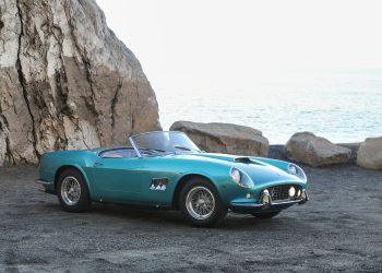 The Importance of Choosing the Right Classic Car Insurance