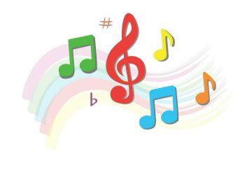 Transforming Memories into Melodies: The Magic of Custom Song Gifts