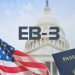 The Ultimate Guide to Identifying Companies That Sponsor EB3 Visas