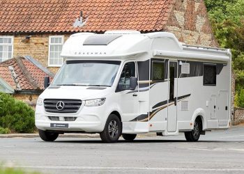 Hitting the Road: Essential Considerations for Buying Motorhomes for Sale